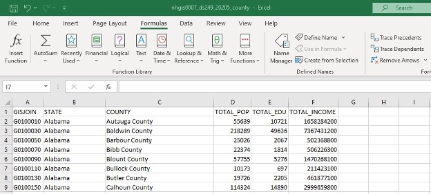 (Forestry) Applications of GIS - Lab 2: GWR Analysis with Choropleth Maps
